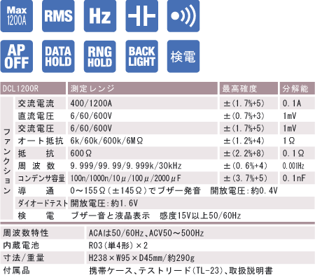DCL1200R交流电流钳式电流表|日本三和SANWA交流电流勾表DCL-1200R