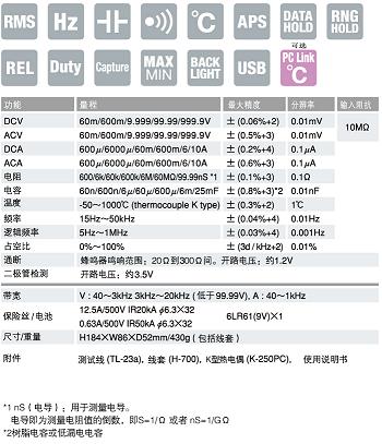 PC720M数字万用表|日本三和Ssanwa数字万用表  技术参数 