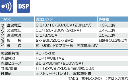 TA55ָ��ʽ���ñ�|�ձ�����Sanwaģ��ʽ���ñ�TA-55
