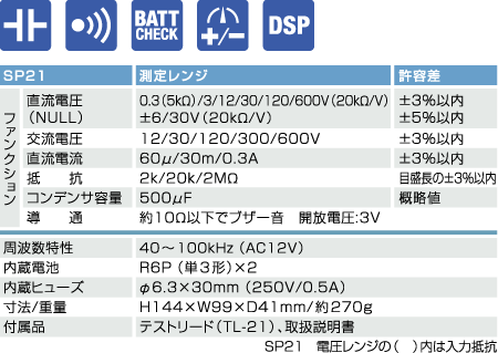 SP21ָ��ʽ���ñ�|�ձ�����Sanwaģ��ʽ���ñ�SP-21