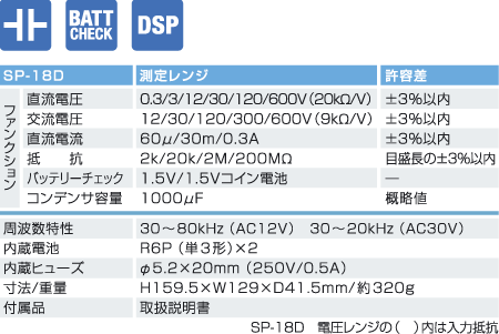 SP-18Dָ��ʽ���ñ�|�ձ�����Sanwaģ��ʽ���ñ�SP18D