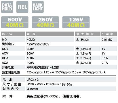 DG35��ŷ��|�ձ�����Ssanwa��ŷ��   ��������