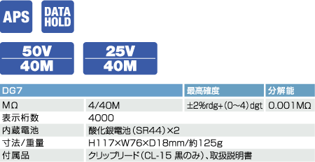 DG7ʽŷ|ձSanwaʽŷDG-7