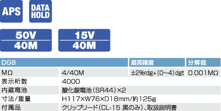 DG8����ʽ��Ե�����|�ձ�����Sanwa��Ե�����DG-8