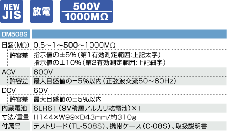 DM508Sģʽŷ|ձSanwaģʽԵPDM-508S