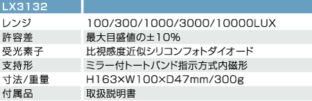 LX3132��ȼ�|�ձ�����Sanwa�նȼ�|������|LX-3132