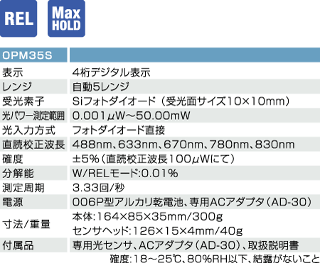 OPM35S���⹦�ʼ�