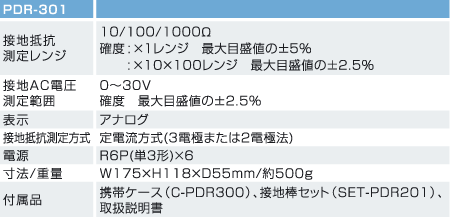 PDR301ָ��ʽ�ӵص��������|�ձ�����Sanwaģ����ʾʽ�ӵص��������PDR-301