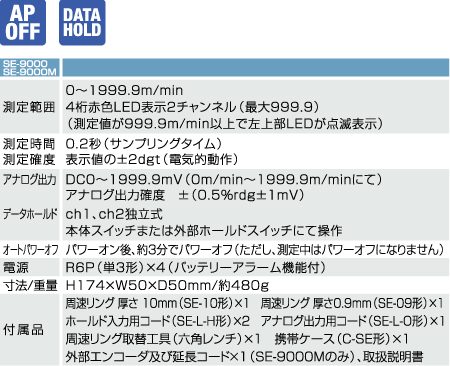 SE-9000M���ⲿ������ת�ټ�|�ձ�����Sanwa�ٶȼ�SE9000M