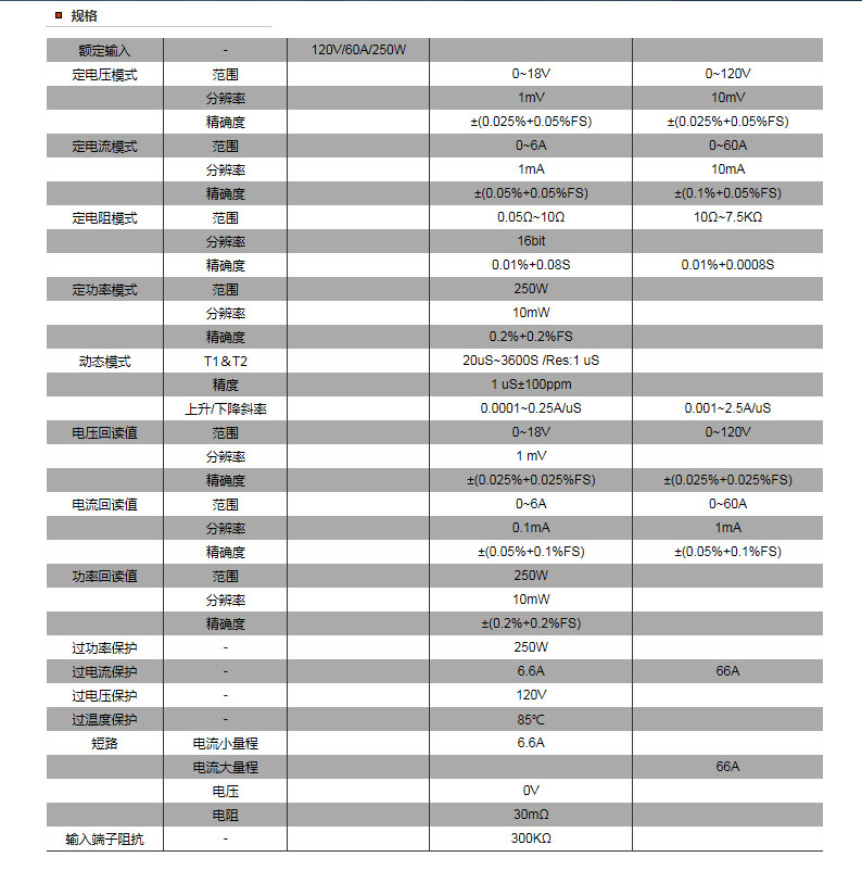 E:\04产品资料\艾德克斯\0001.jpg