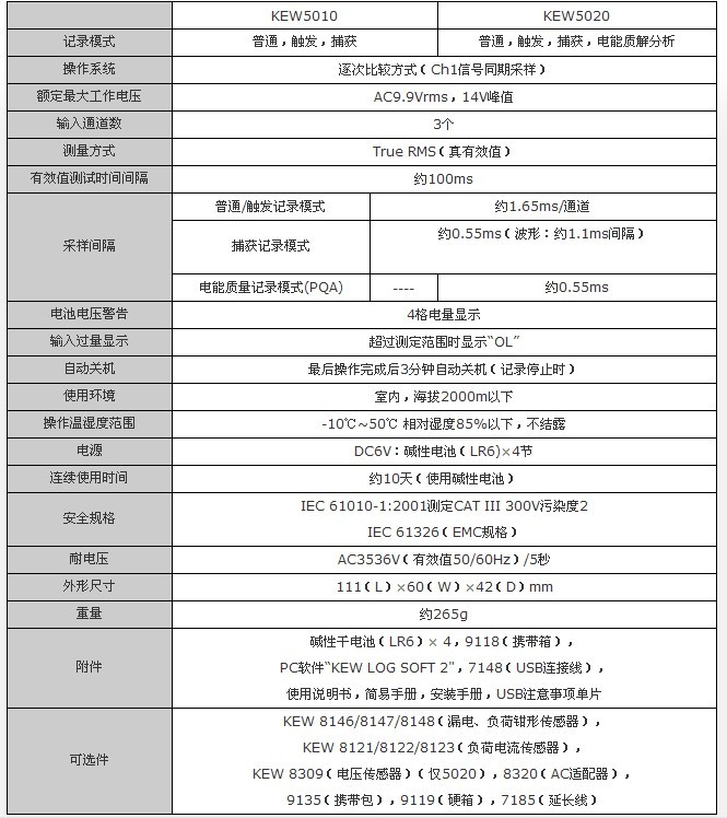 E:\04产品资料\日本三基\0001.jpg