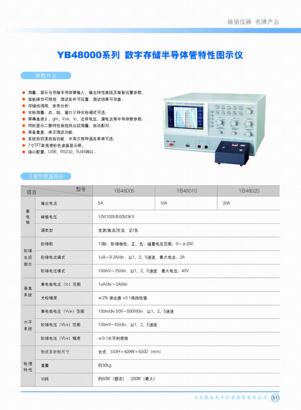 E:\04浜у搧璧勬枡\姹熻嫃缁挎潹\0001.jpg