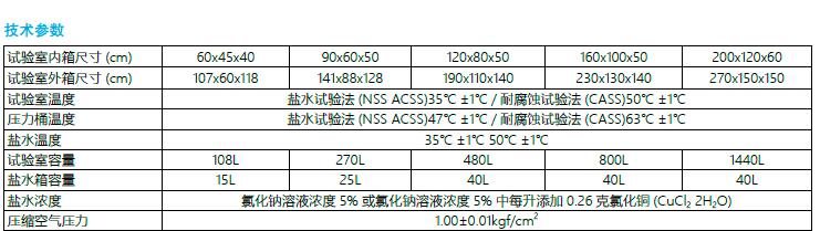 QQ截图20170209112539.jpg QQ截图20170209112539.jpg