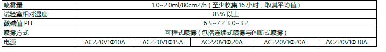 QQ截图20170209112600.jpg QQ截图20170209112600.jpg
