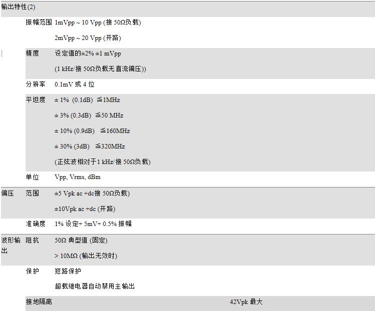 QQ截图20170321223333.jpg QQ截图20170321223333.jpg