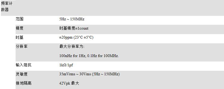QQ截图20170321223948.jpg QQ截图20170321223948.jpg