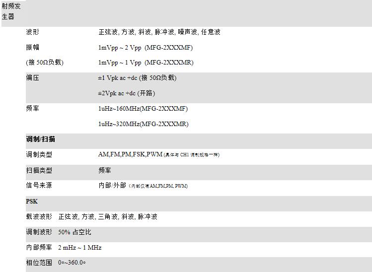 QQ截图20170321224002.jpg QQ截图20170321224002.jpg