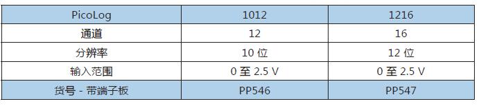 QQ截图20170330092612.jpg QQ截图20170330092612.jpg
