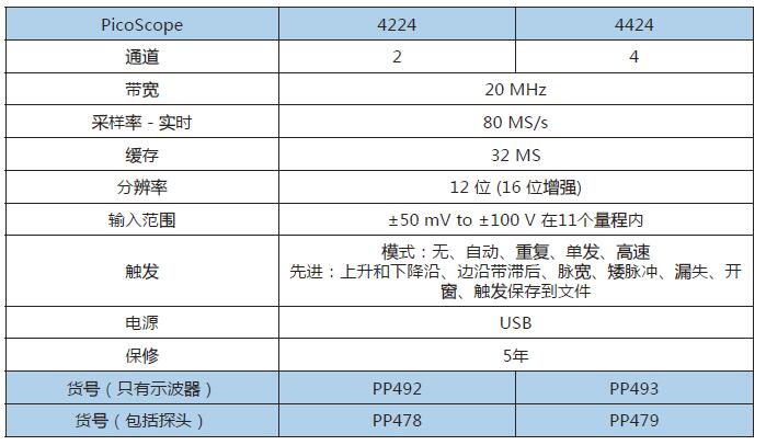 QQ截图20170401140553.jpg QQ截图20170401140553.jpg