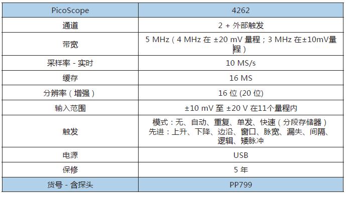 QQ截图20170401142520.jpg QQ截图20170401142520.jpg