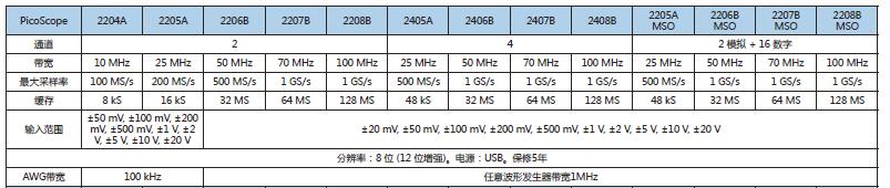 QQ截图20170401165804.jpg QQ截图20170401165804.jpg