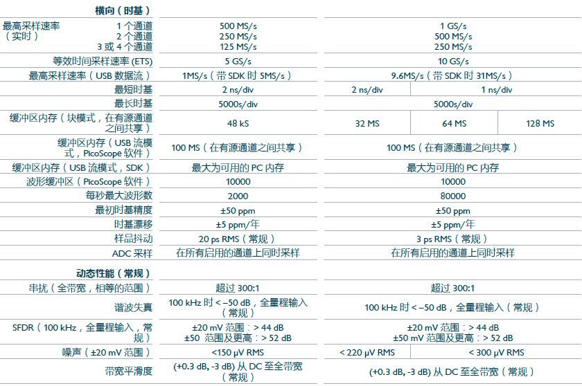 QQ截图20170401172208.jpg QQ截图20170401172208.jpg