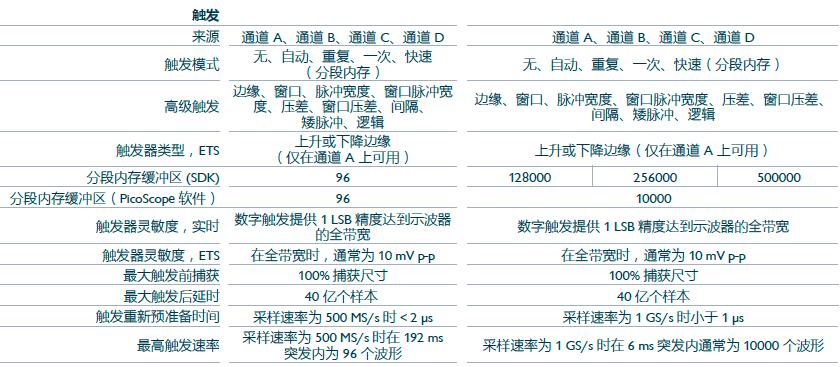 QQ截图20170401172222.jpg QQ截图20170401172222.jpg