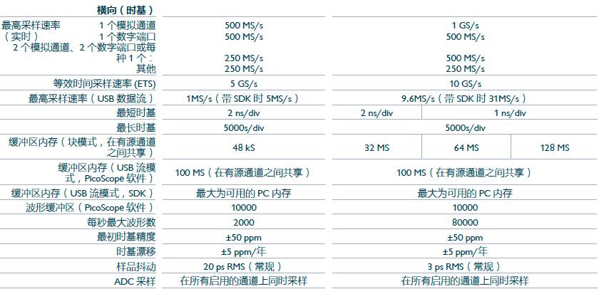 QQ截图20170401172831.jpg QQ截图20170401172831.jpg