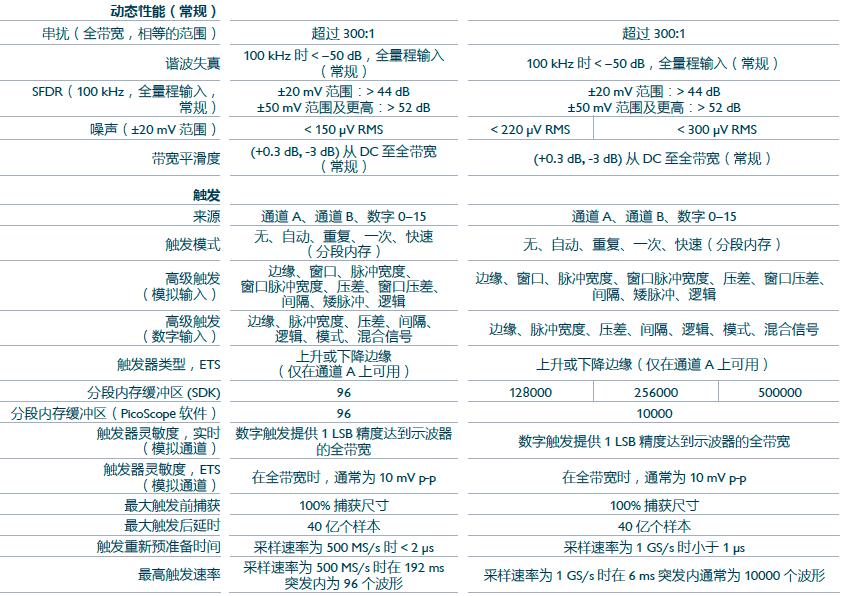 QQ截图20170401172852.jpg QQ截图20170401172852.jpg