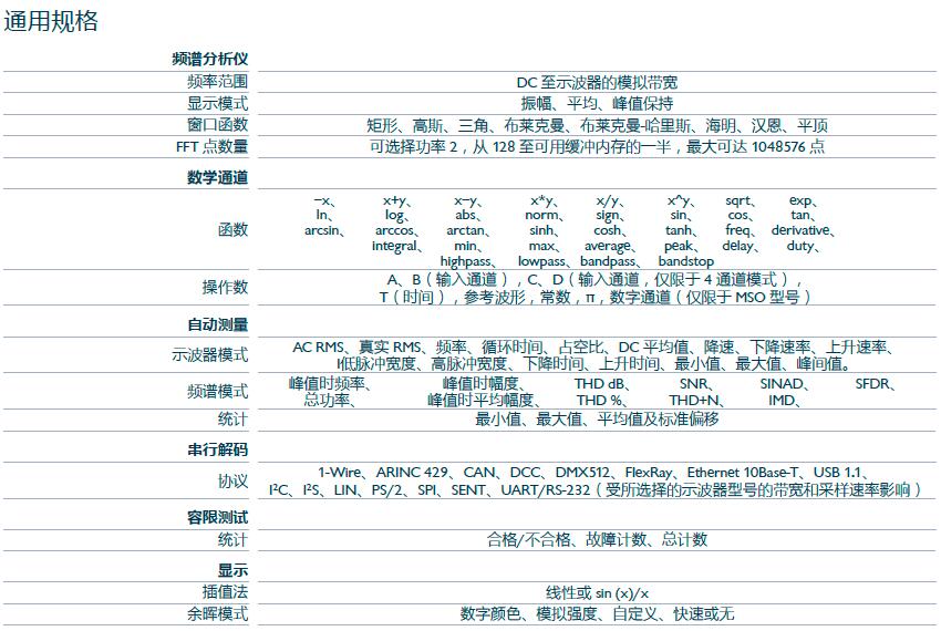 QQ截图20170401173706.jpg QQ截图20170401173706.jpg