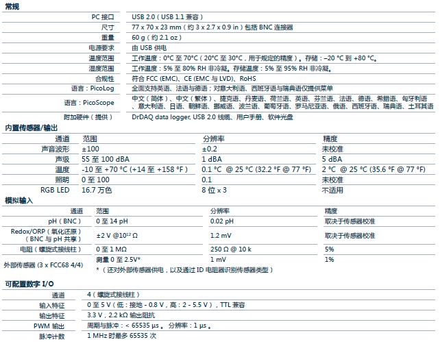 QQ截图20170424153604.jpg QQ截图20170424153604.jpg