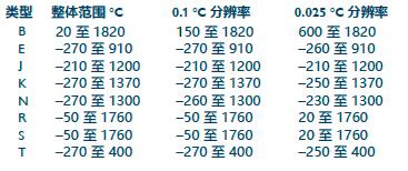 QQ截图20170424165852.jpg QQ截图20170424165852.jpg
