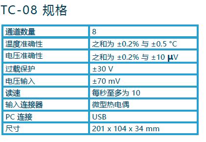 QQ截图20170424165822.jpg QQ截图20170424165822.jpg