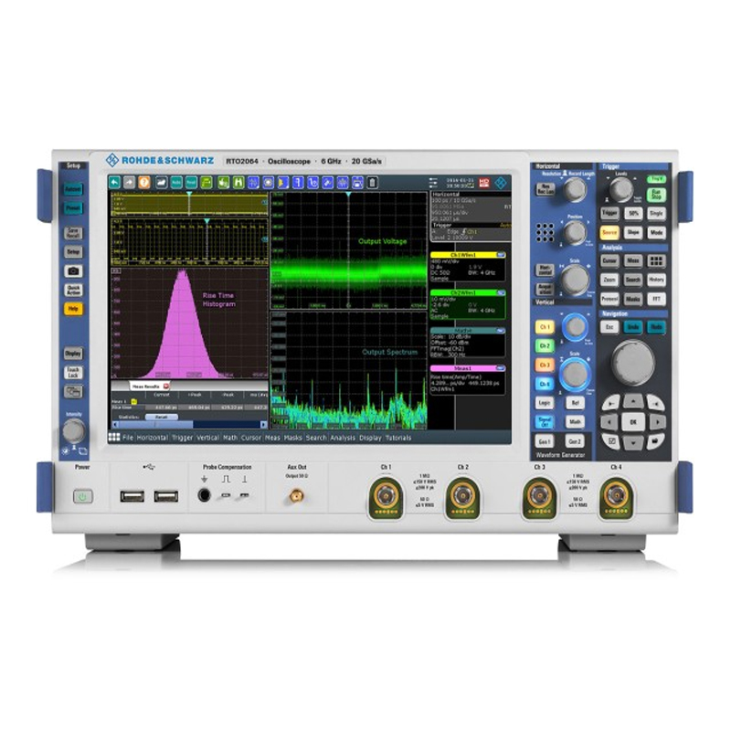 RTO����ʾ����RTO2034