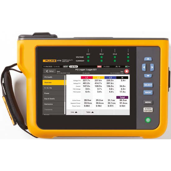 �����������������FLUKE-1777/BASIC