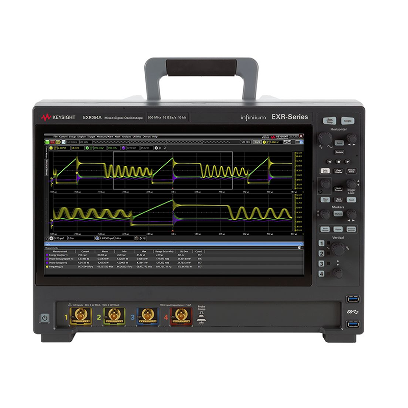 ʵʱʾ����EXR054A