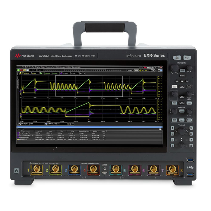 ʵʱʾ����EXR258A