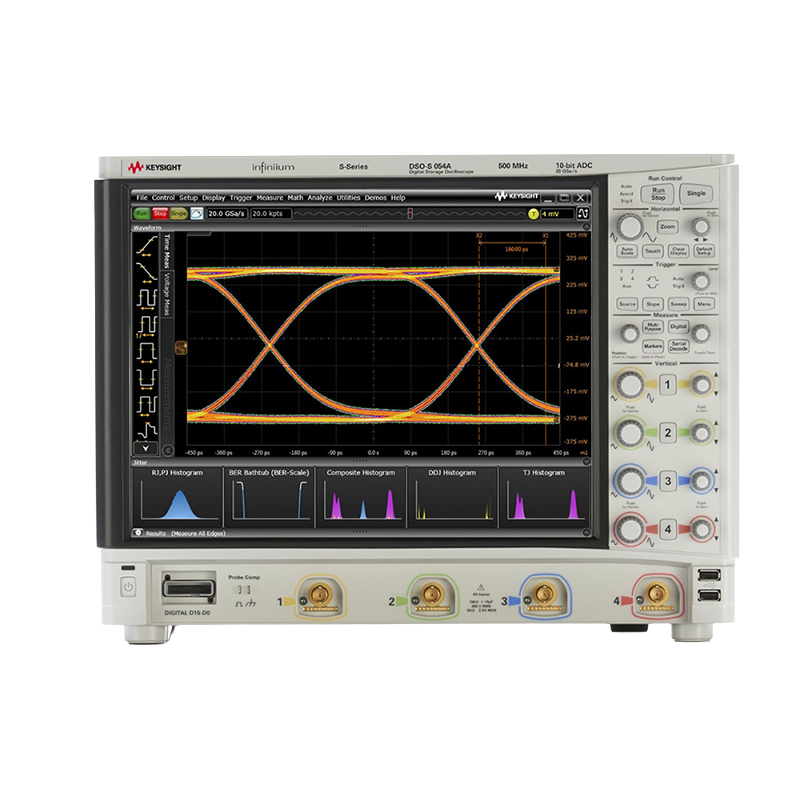 ʵʱʾ����MSOS054A