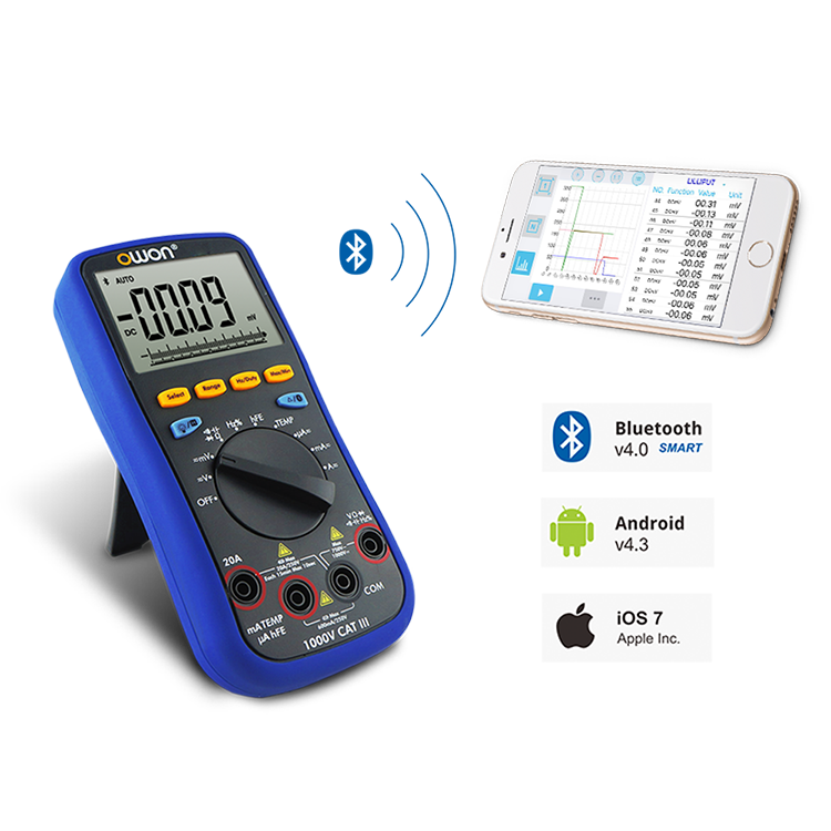 �������ñ� D35T