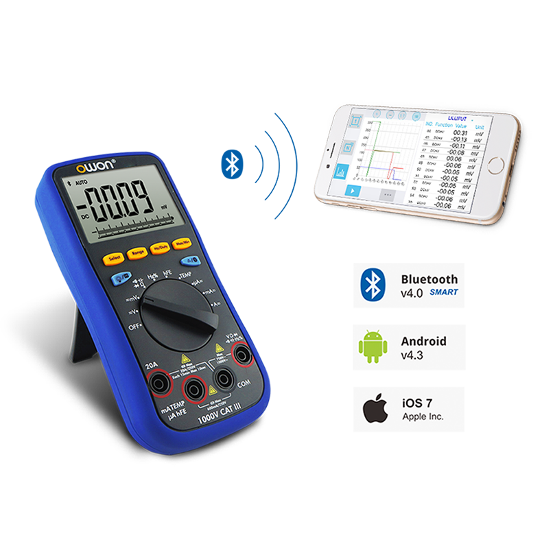 �������ñ� B35T+