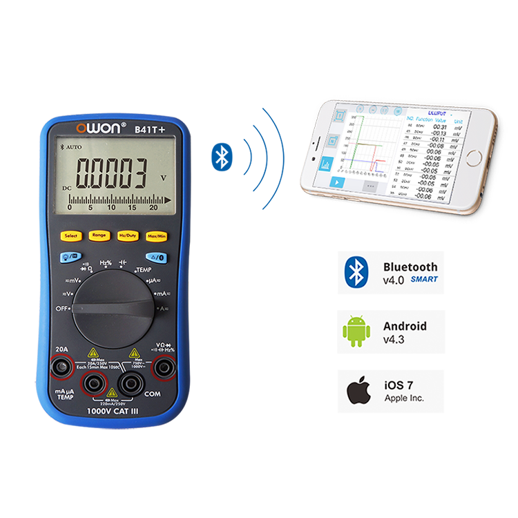 �������ñ� B41T+